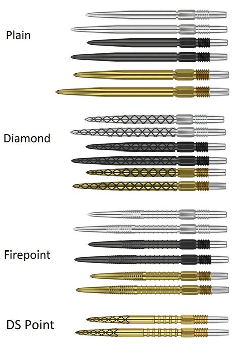 target swiss point darts|Swiss Points .